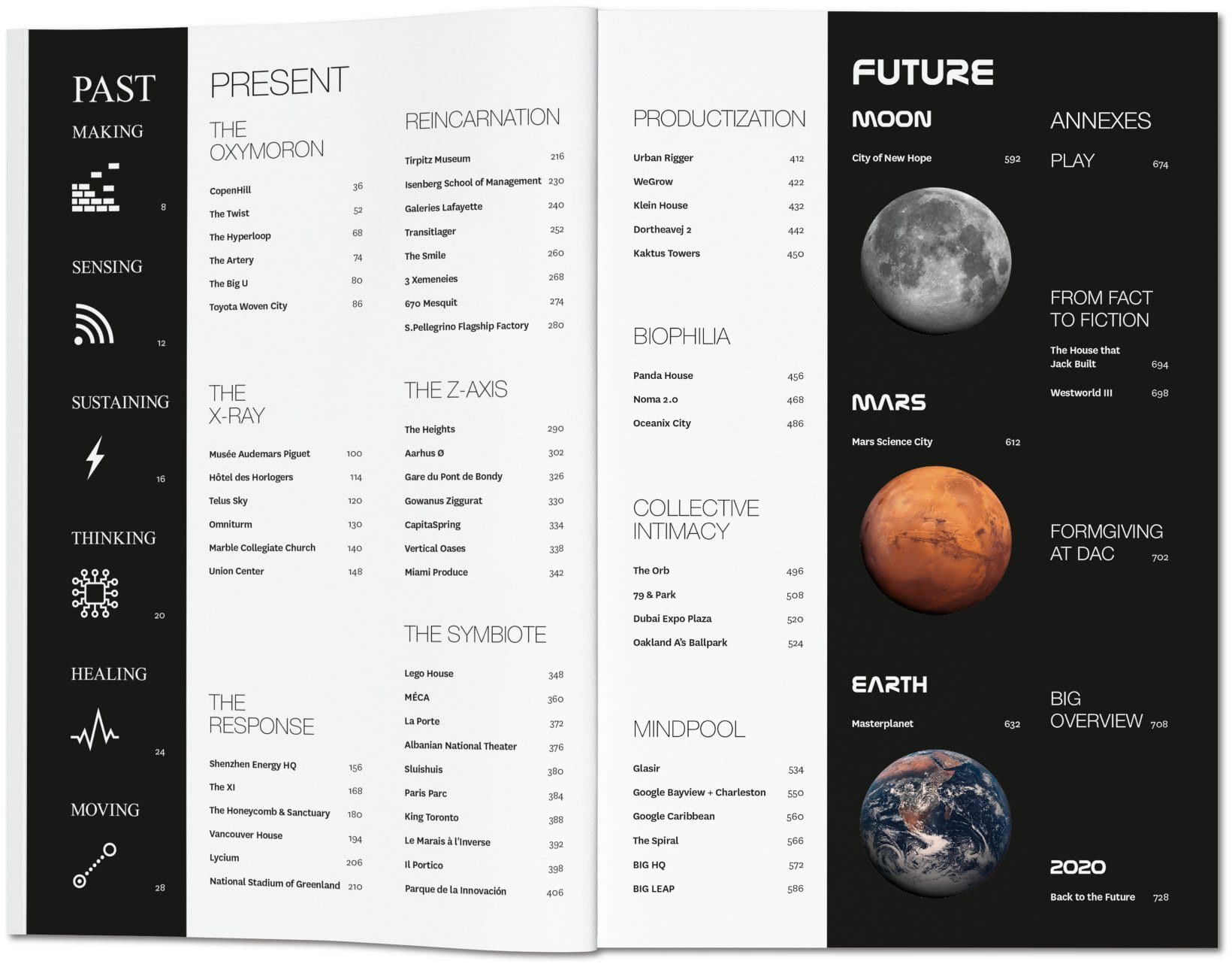 BIG. Formgiving. An Architectural Future History