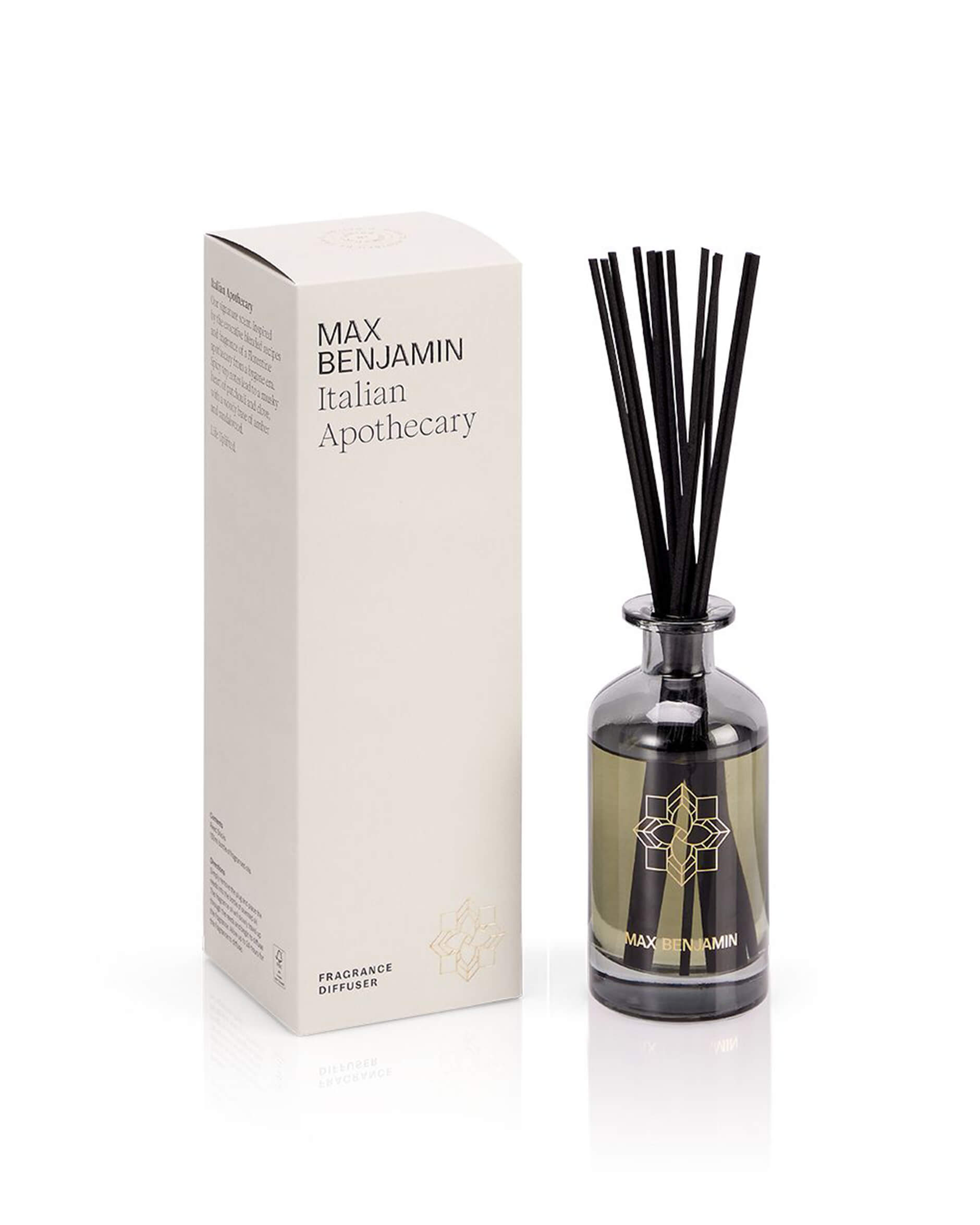 Italian Apothecary doftpinnar