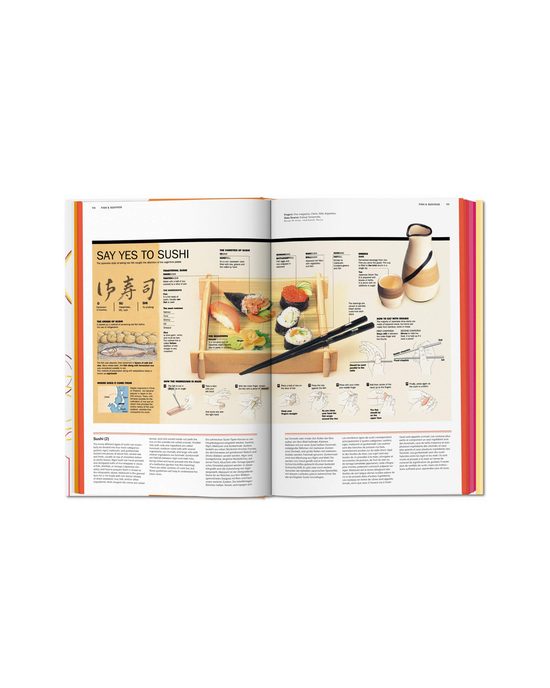 Food & Drink Infographics