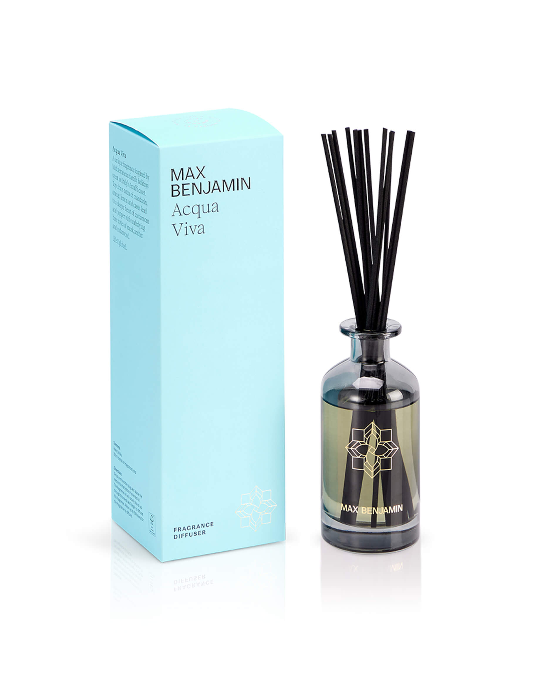 Aqua Viva doftpinnar