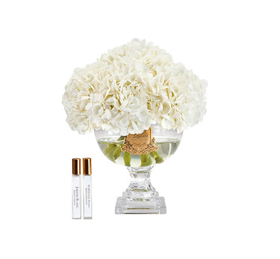 White - Provence Hydrangeas Gift Set Blue