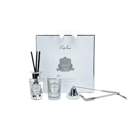 L’Hiver au Château Gift Set