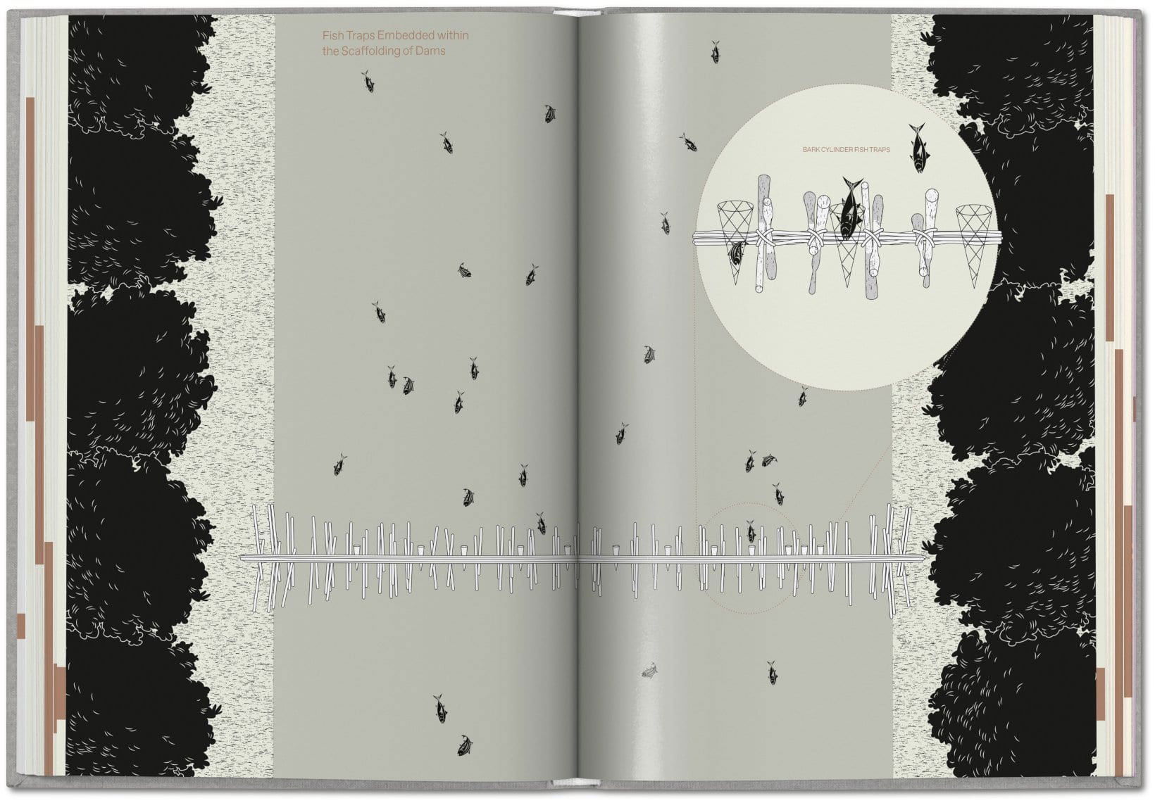 Lo-TEK, Design by Radical Indigenism