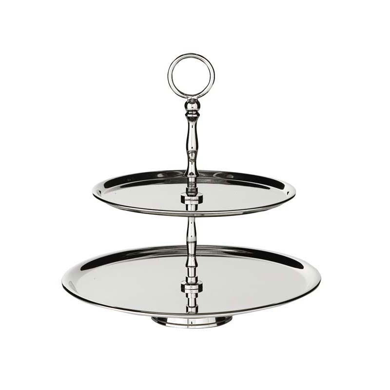 Eglinton kakfat nickel