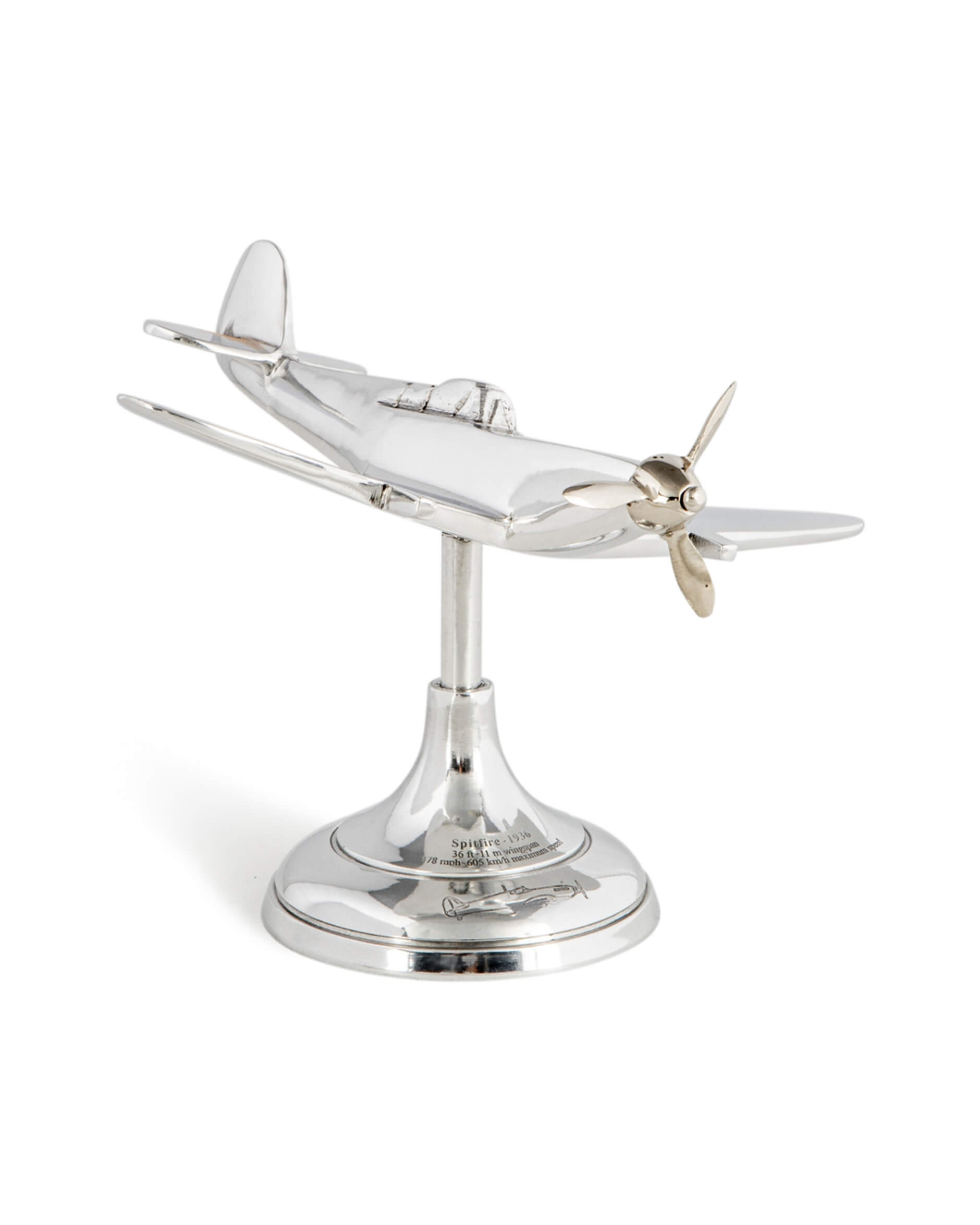 Spitfire Travel Model