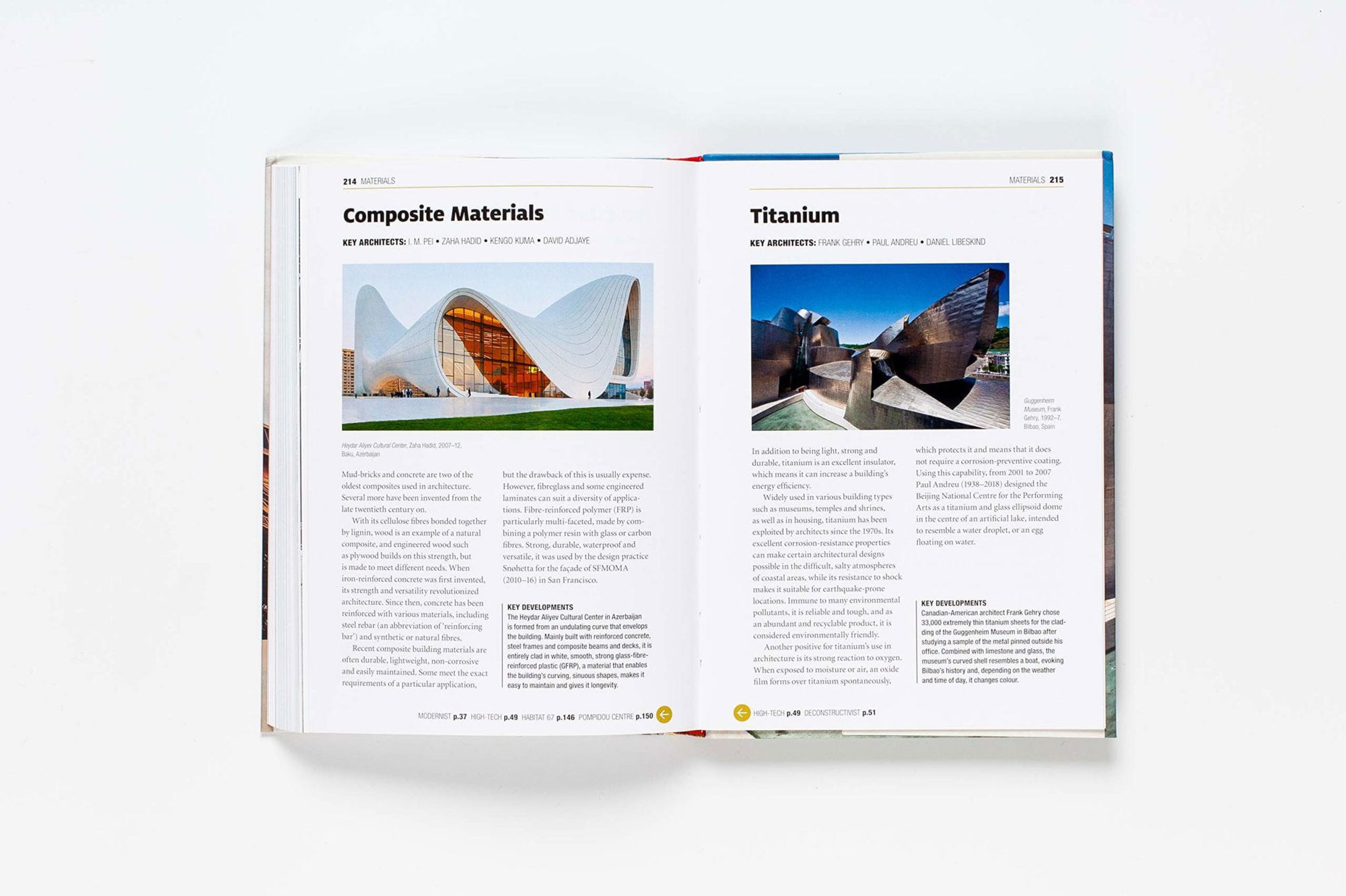 The Short Story of Architecture