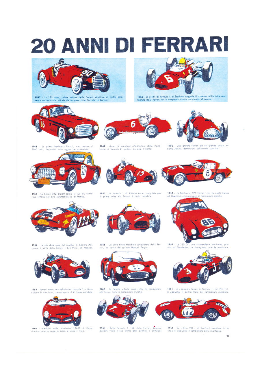 20 Anni di Ferrari