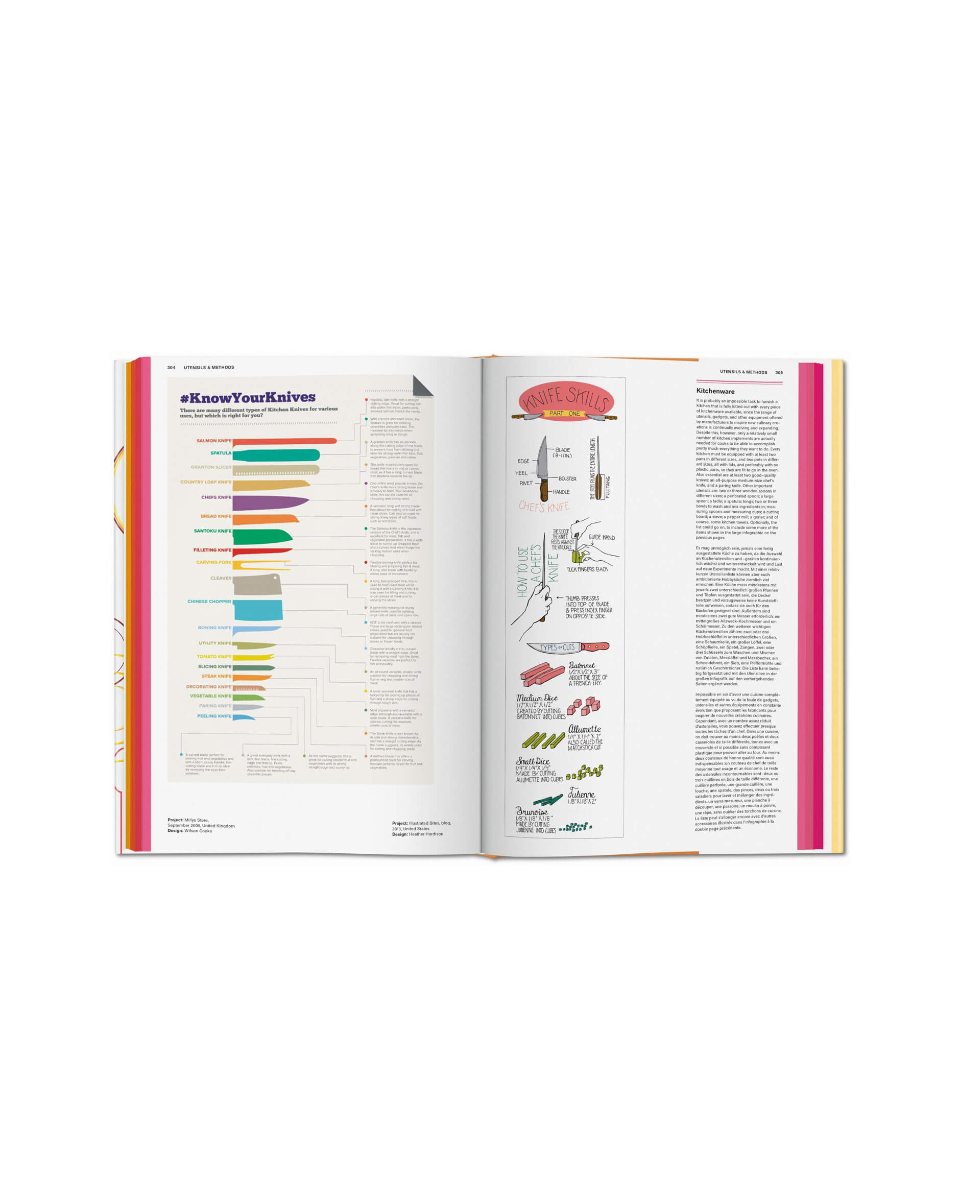 Food & Drink Infographics