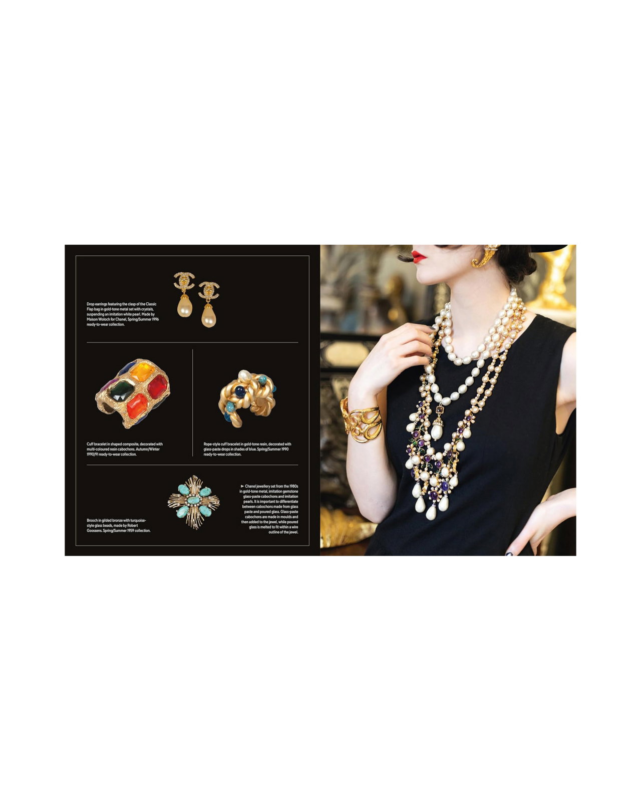 Vintage Icons of Fashion
