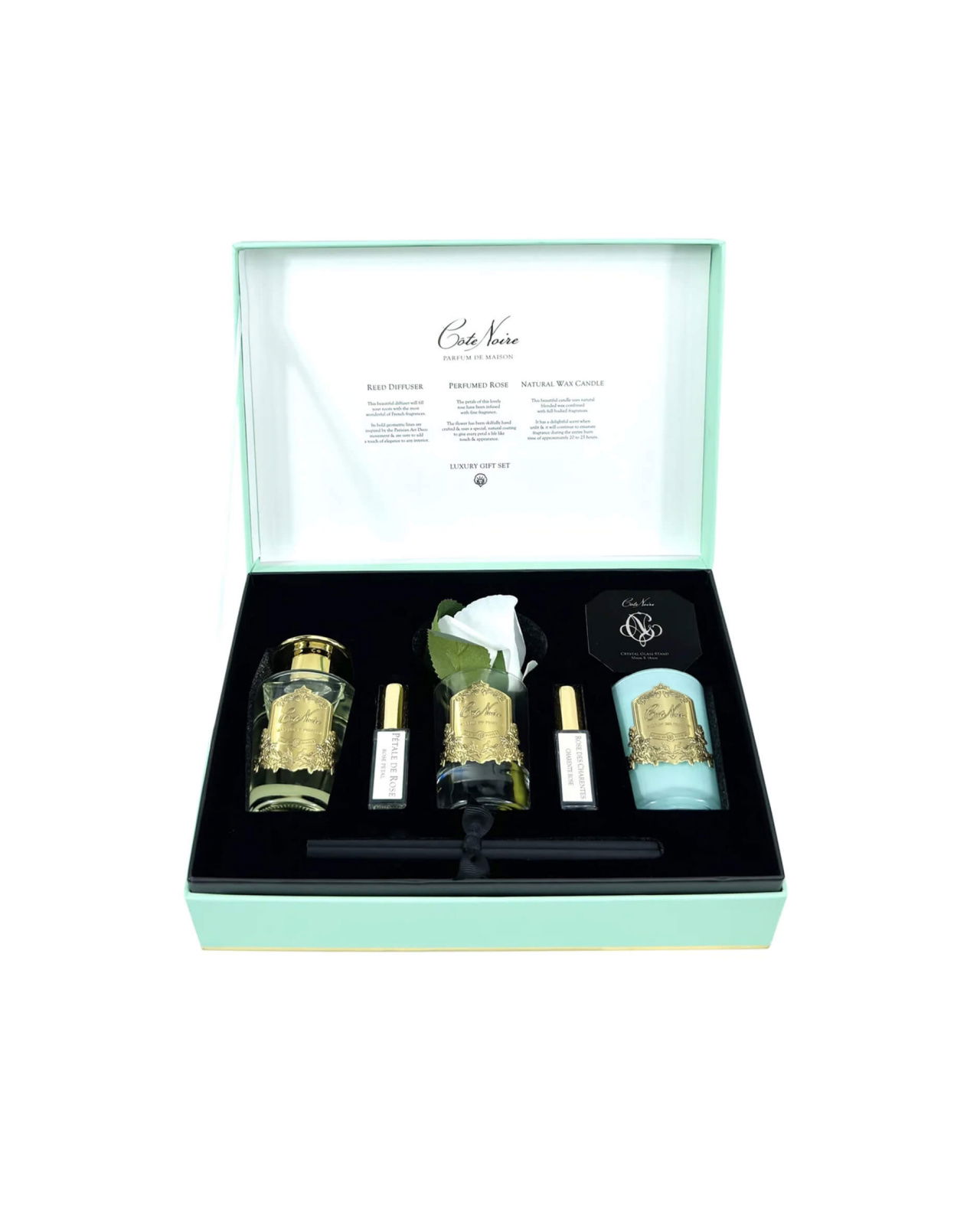 Le Coffret Turquoise Gift Set