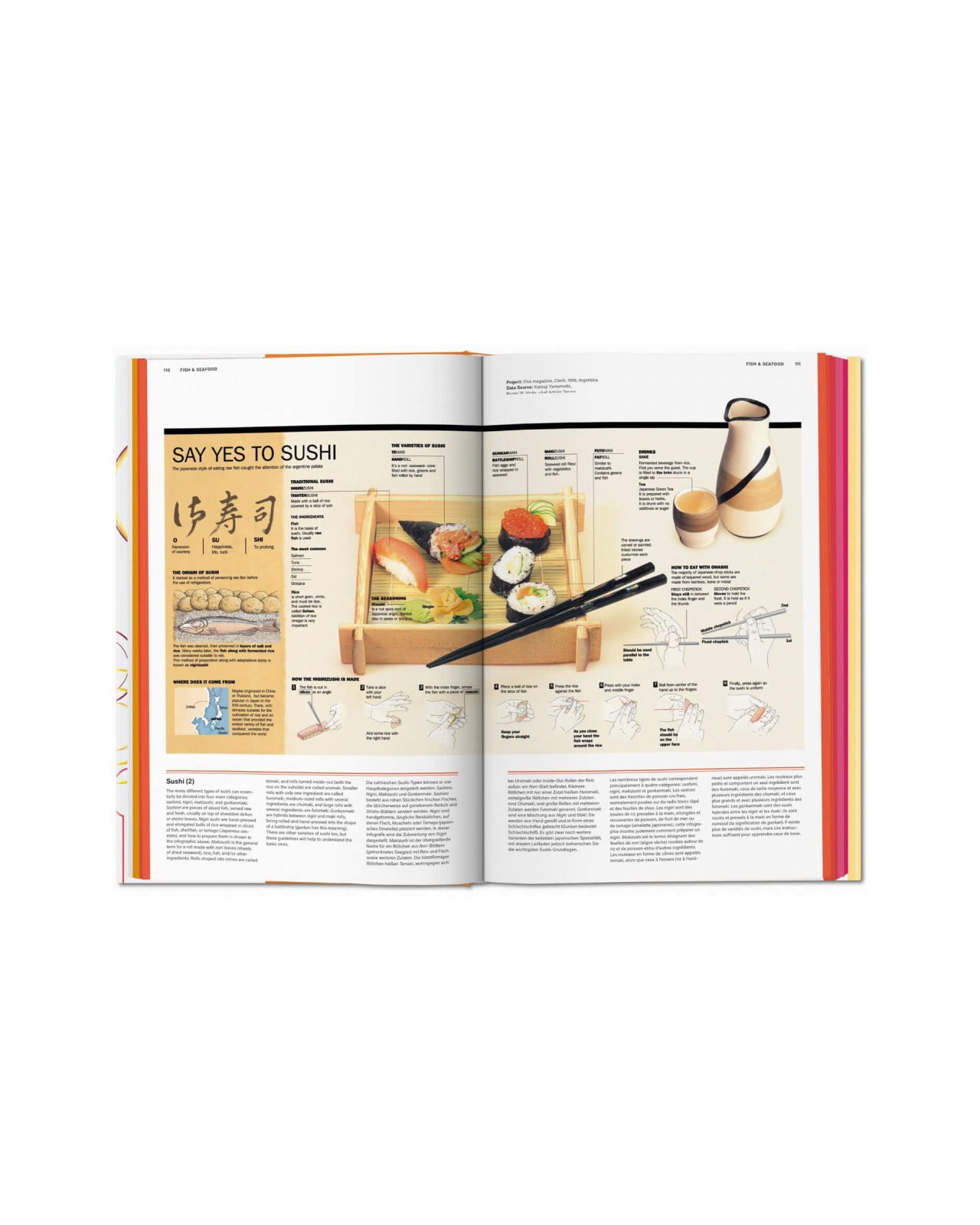 Food & Drink Infographics