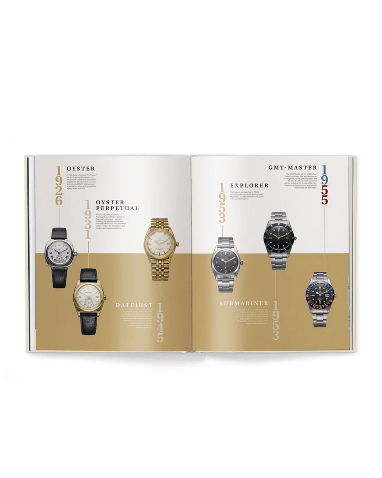 The Watch Book Rolex - Next Generation
