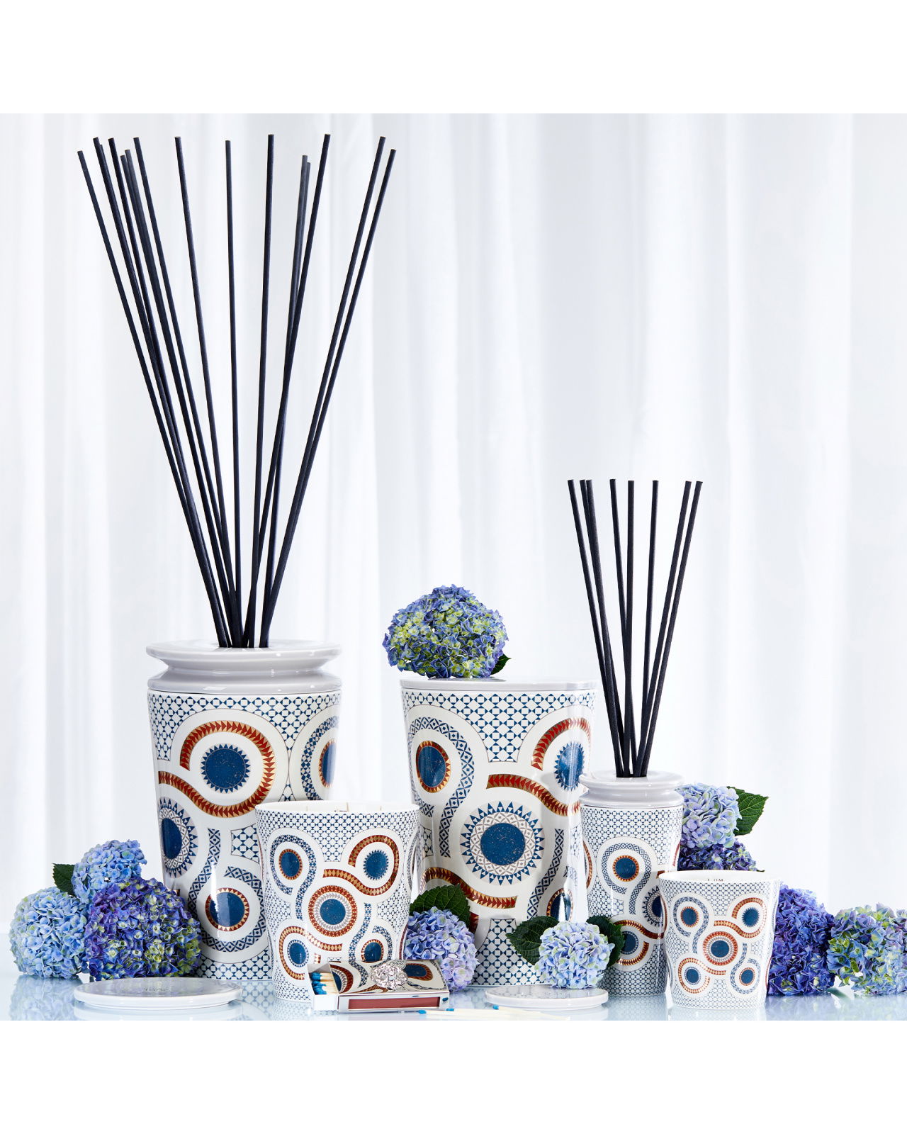 Basilica doftljus mellan