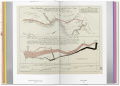 History of Information Graphics